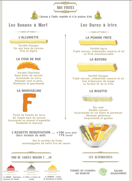 16 MAISON F batata frita restaurante dicas onde comer em paris