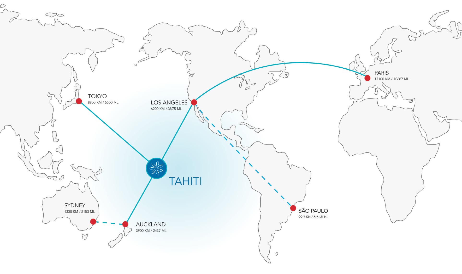 Destinos operados pela Air Tahiti Nui