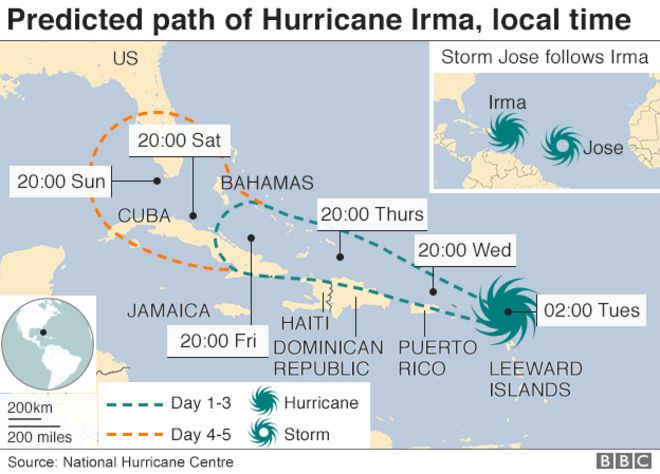furacão irma caribe mapa rota